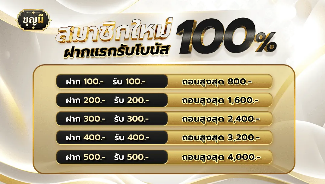 สมาชิกใหม่ by boonmee slot