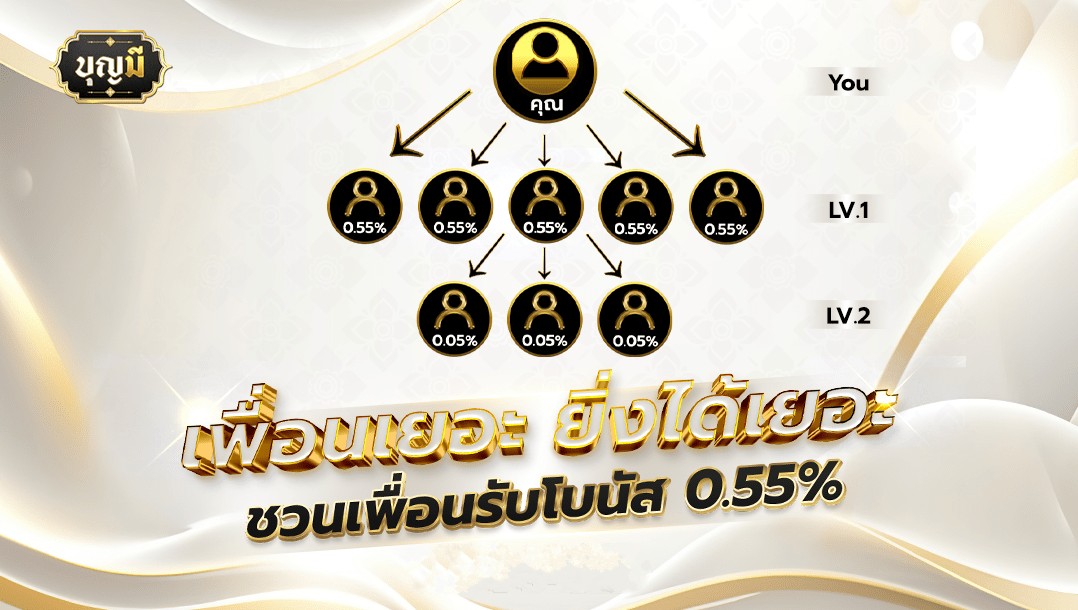 เพื่อนเยอะ by boonmee slot